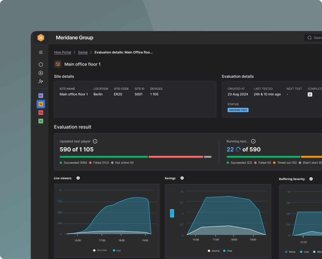 Hive Sense site evaluation for an office location, with test results and charts for live viewers, savings and buffering