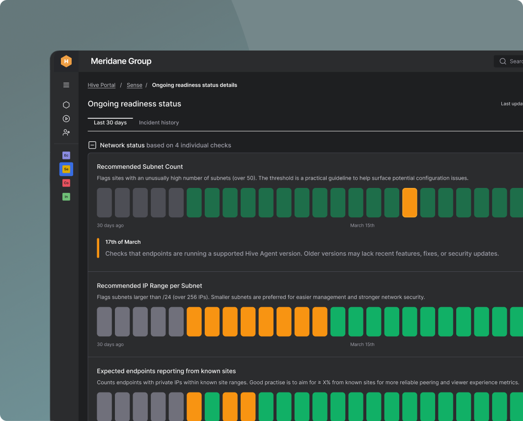 Hive Sense ongoing readiness status, with daily network check results shown as rows of coloured bars