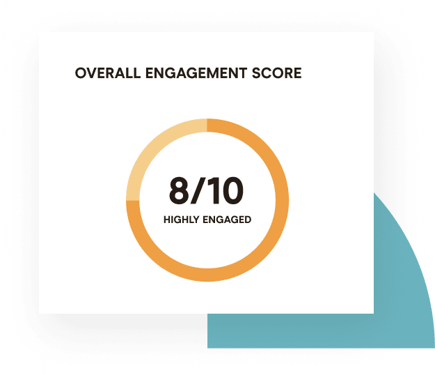 Overall engagement score graphic displaying 8 out of 10 rating labeled 'Highly Engaged' for video event performance.