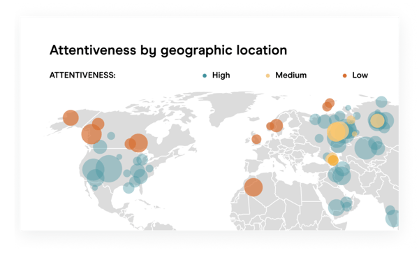 Heat attentiveness map