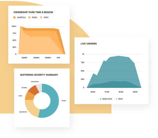 Using Video Analytics to Boost Employee Engagement