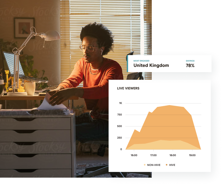 Person working remotely with chart displaying live video viewer data and 78% engagement in the UK